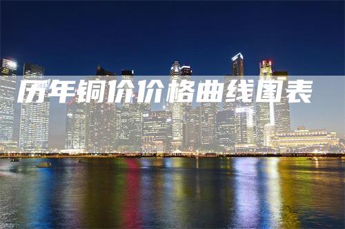 历年铜价价格曲线图表