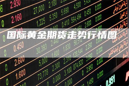国际黄金期货走势行情图